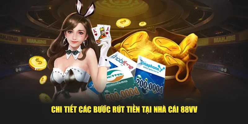 Các bước thực hiện giao dịch vô cùng đơn giản và chi tiết